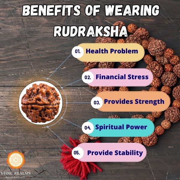 Wearing Benefits of Rudraksha- A Complete Guide